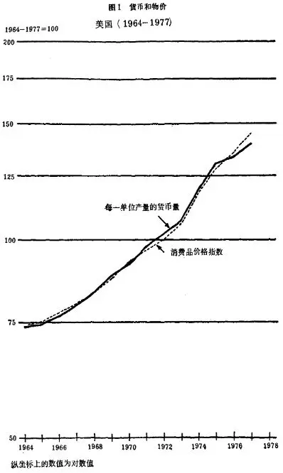 弗里德曼《自由选择》精校本 - 弗里德曼 1 弗里德曼《自由选择》精校本